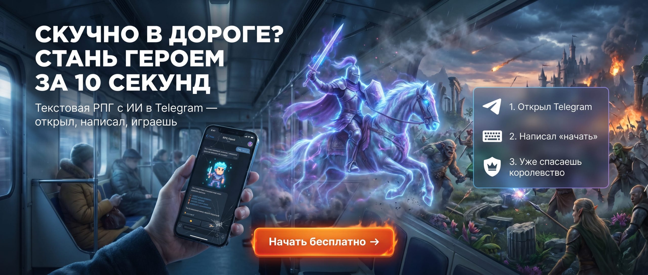 Играть в текстовые ролевые игры бесплатно
