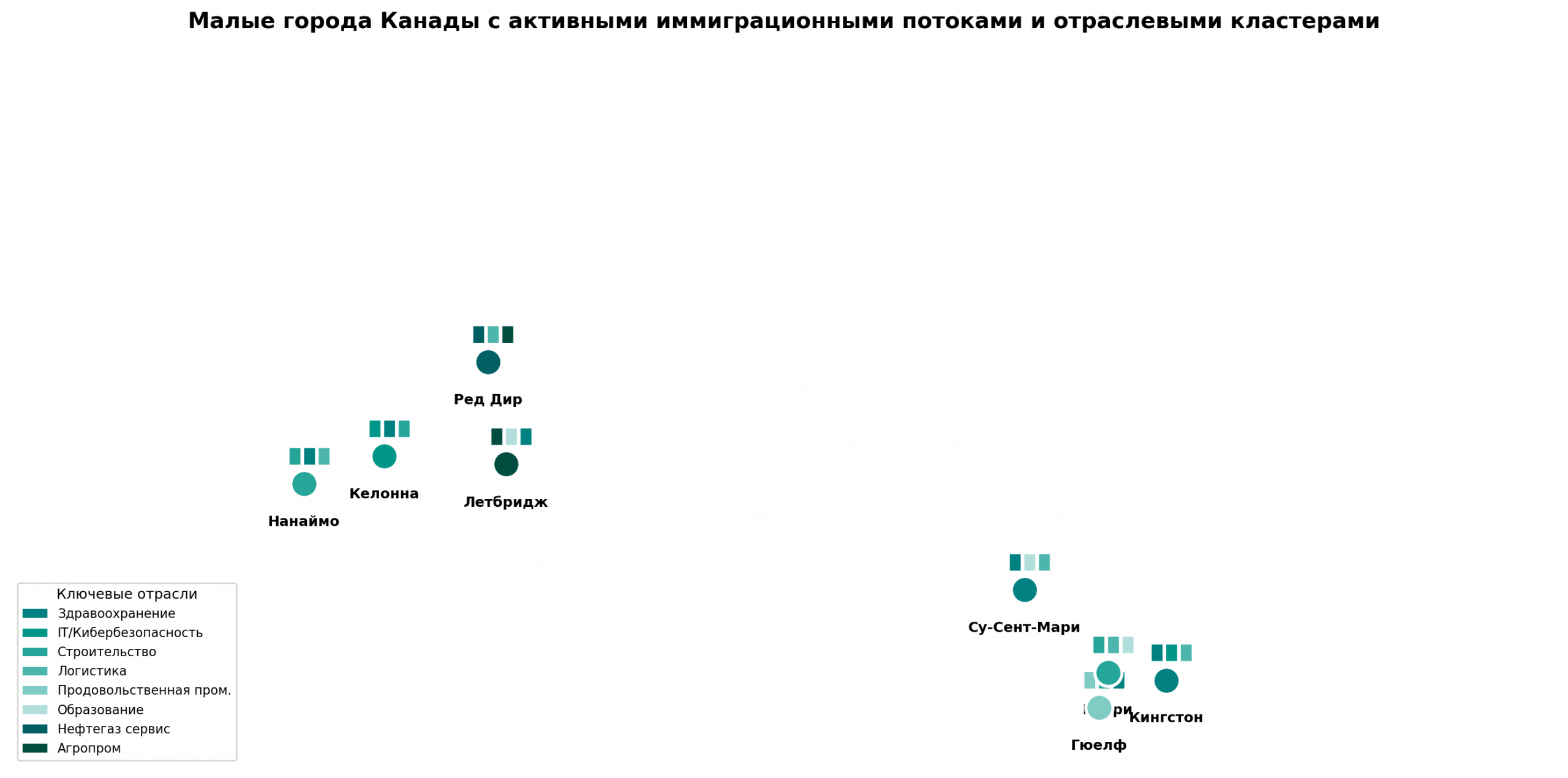 Карта Канады с выделенными городами